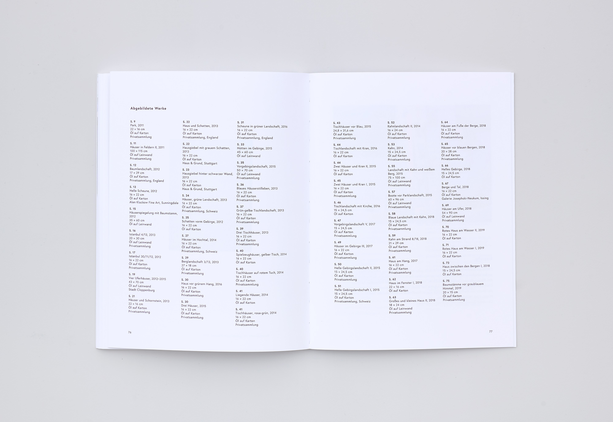 Christoph Drechsler Malerei 2011–2019 Doppelseite mit Werkliste