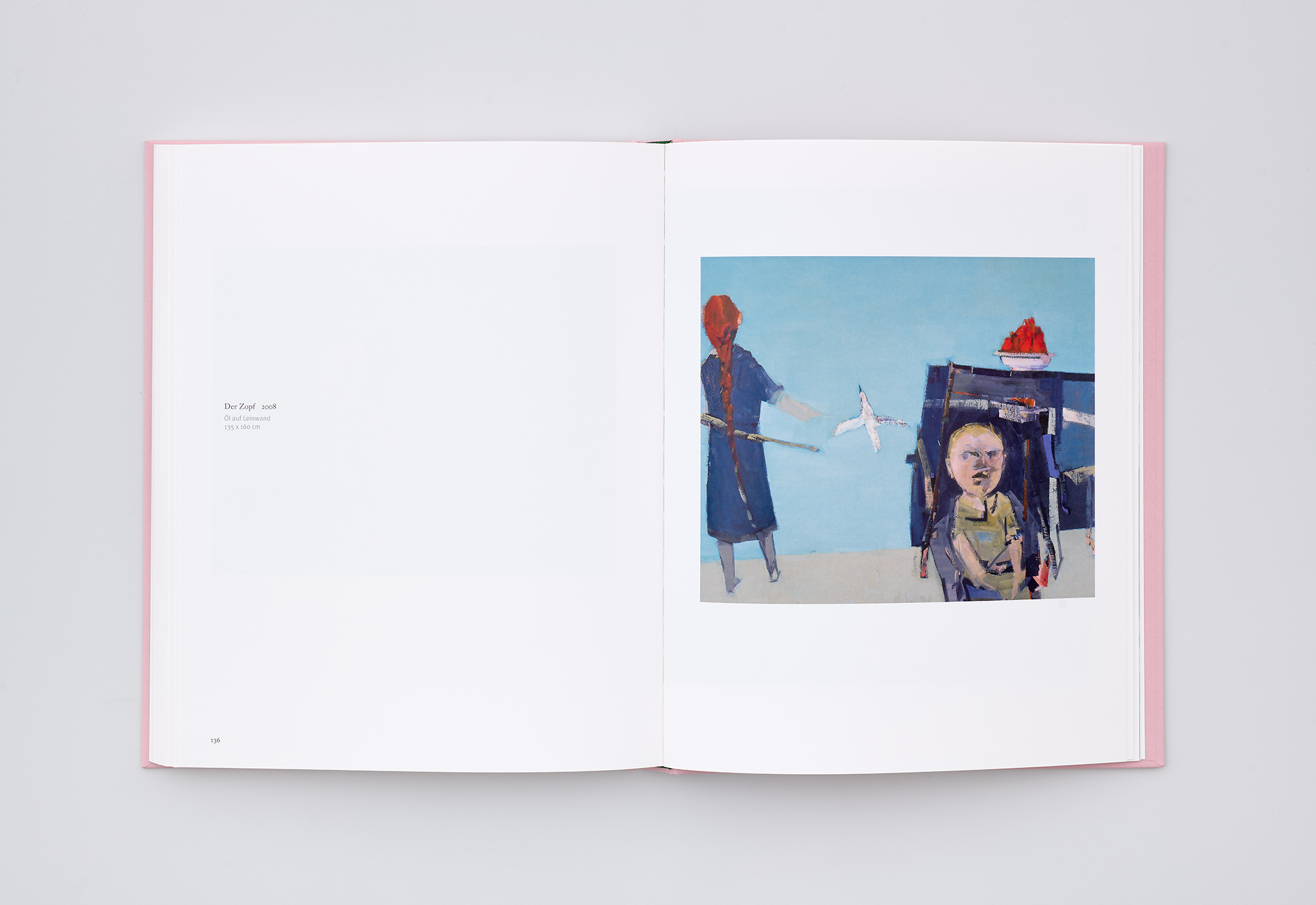 Richard Vogl Malerei 1982–2009