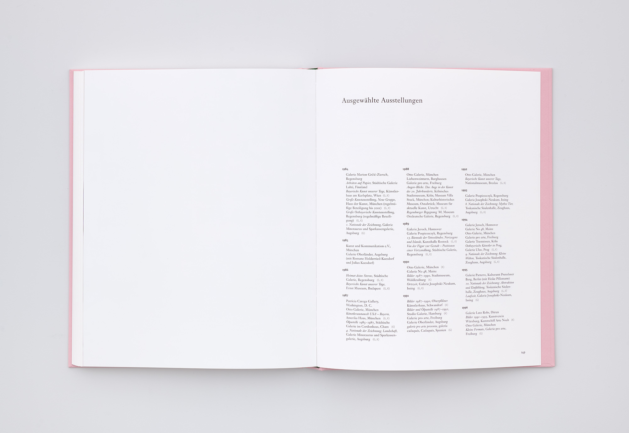 Richard Vogl Malerei 1982–2009