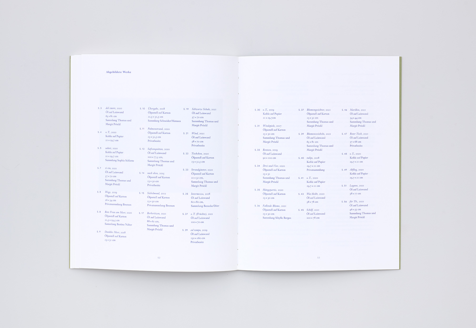 Richard Vogl Malerei und Zeichnungen 2010–2014 Werkliste