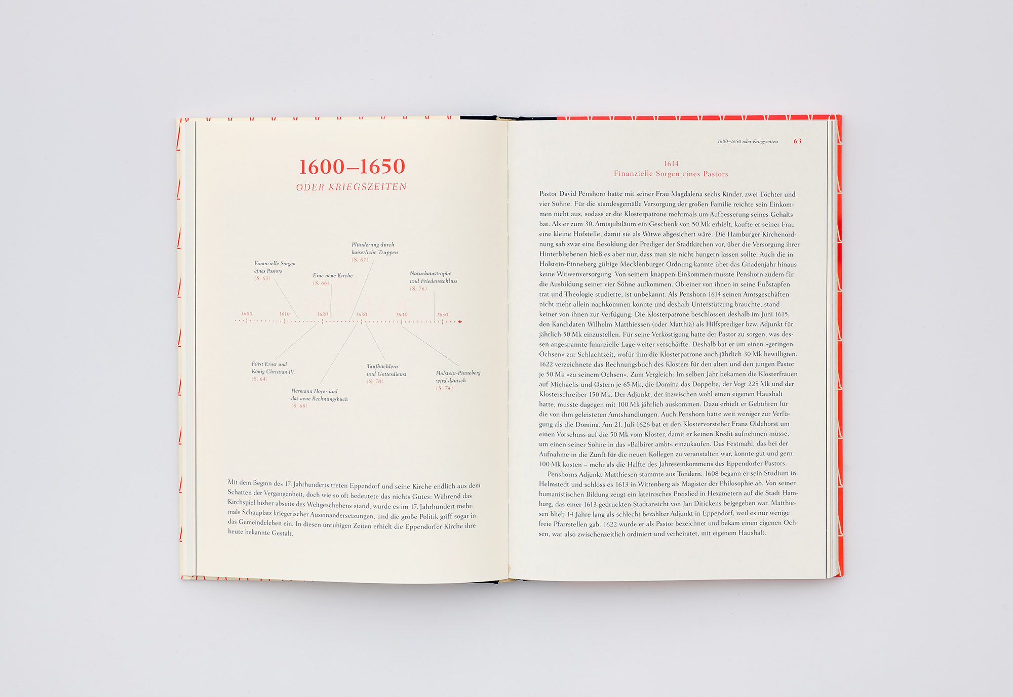 St. Johannis Eppendorf